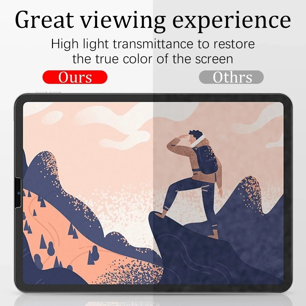 2 ADET Mat Boyama Kağıdı Hissi - Paper Feel Screen Film incelemesi ve fiyatı