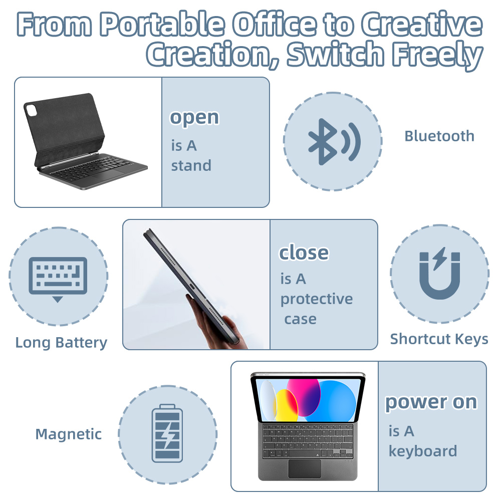 2026 iPad 10 11. Nesil için Bl - Tablet Ipad Accessories incelemesi ve fiyatı