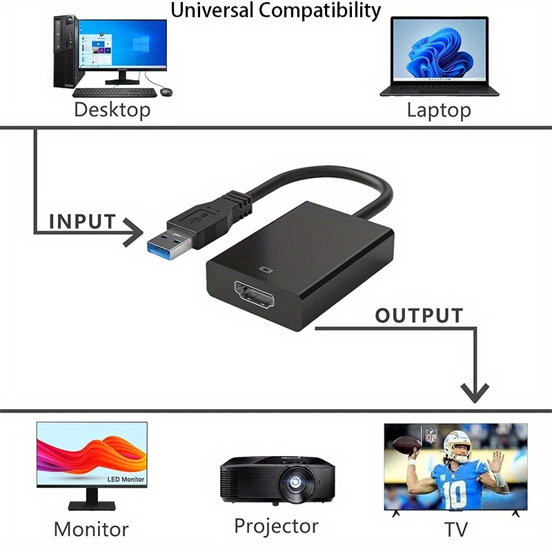 USB 3.0 - HDTV Uyumlu Adaptör  - Tablet Lap Desk incelemesi ve fiyatı