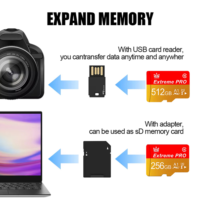 Sınıf 10 Mikro TF 256GB 512GB  - Microsd Card Tablet incelemesi ve fiyatı