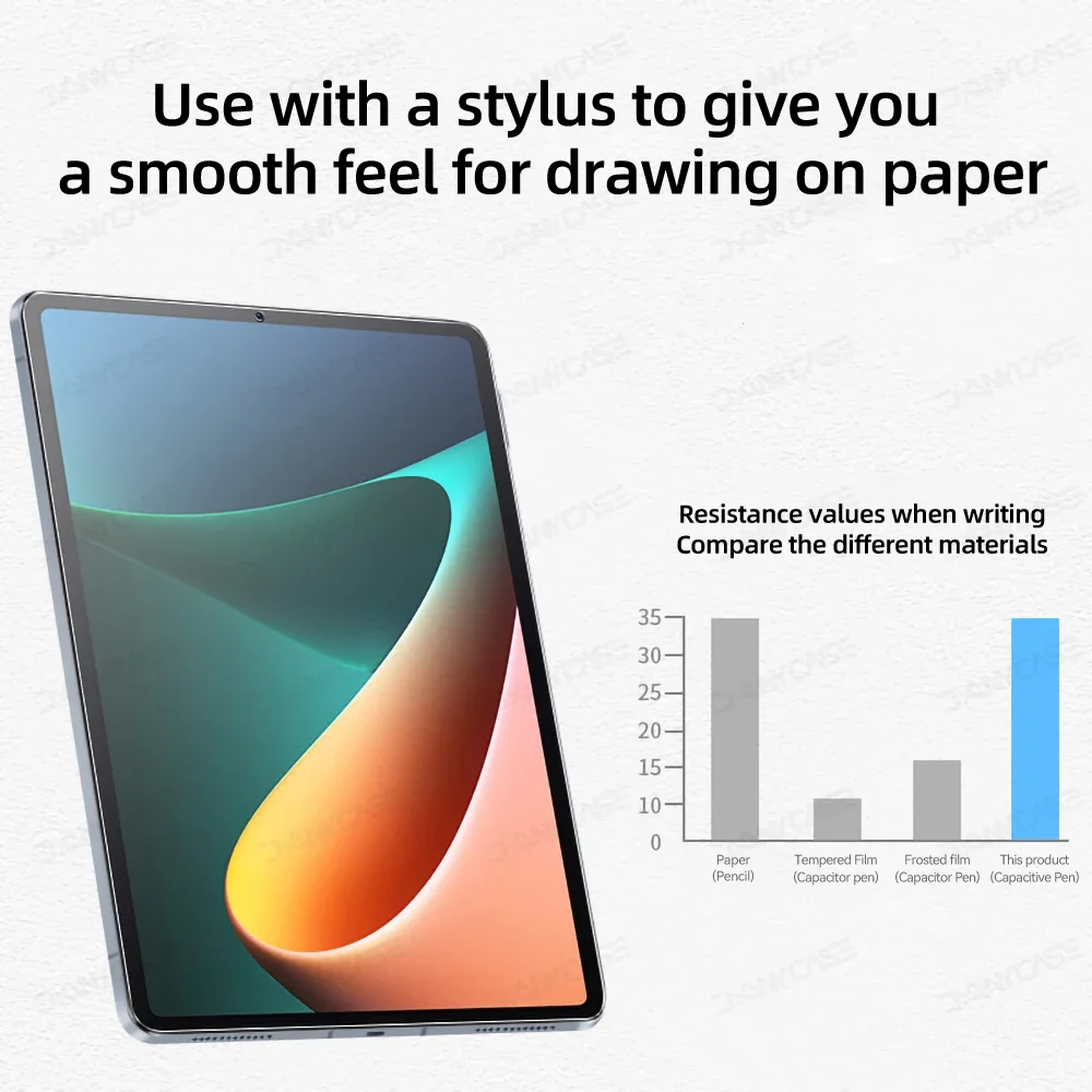 2 adet Xiaomi Pad 6 5 Pro 6s P - Paper Feel Screen Film incelemesi ve fiyatı