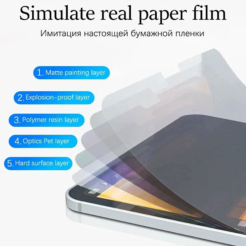 Mat Kağıt Hissediyorum Film Le - Paper Feel Screen Film incelemesi ve fiyatı