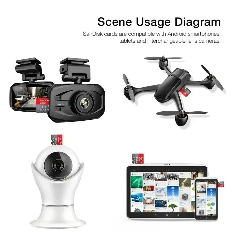 Yüksek Hızlı Mikro TF/SD Kart  - Microsd Card Tablet incelemesi ve fiyatı